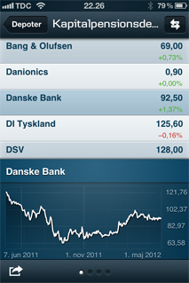 Mobilbank