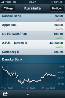 Mobilbank