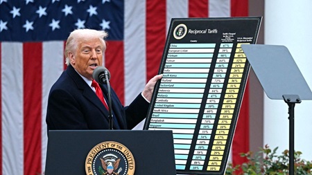Donald Trump on Liberation Day